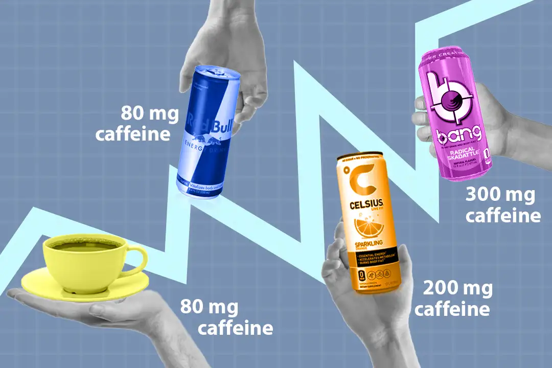 Liều lượng Caffeine an toàn và cách tính lượng caffeine tiêu thụ