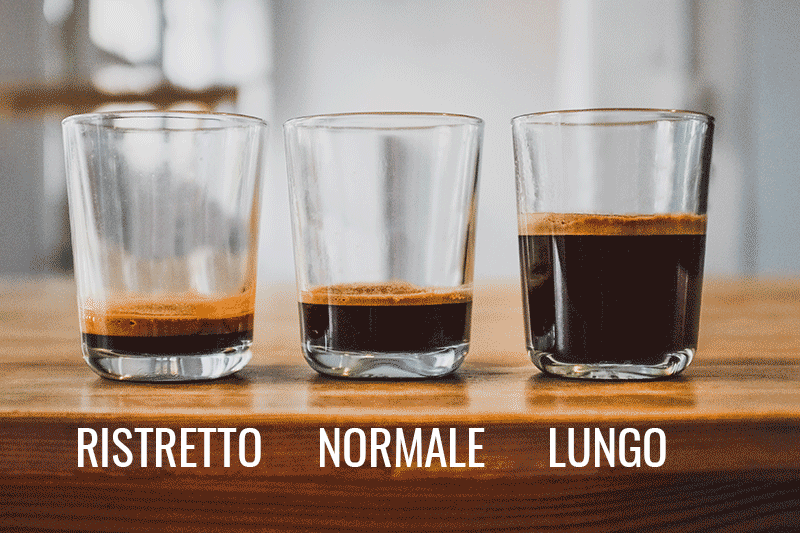 Ristretto, Normale và Lungo – Các tỷ lệ pha Espresso cơ bản