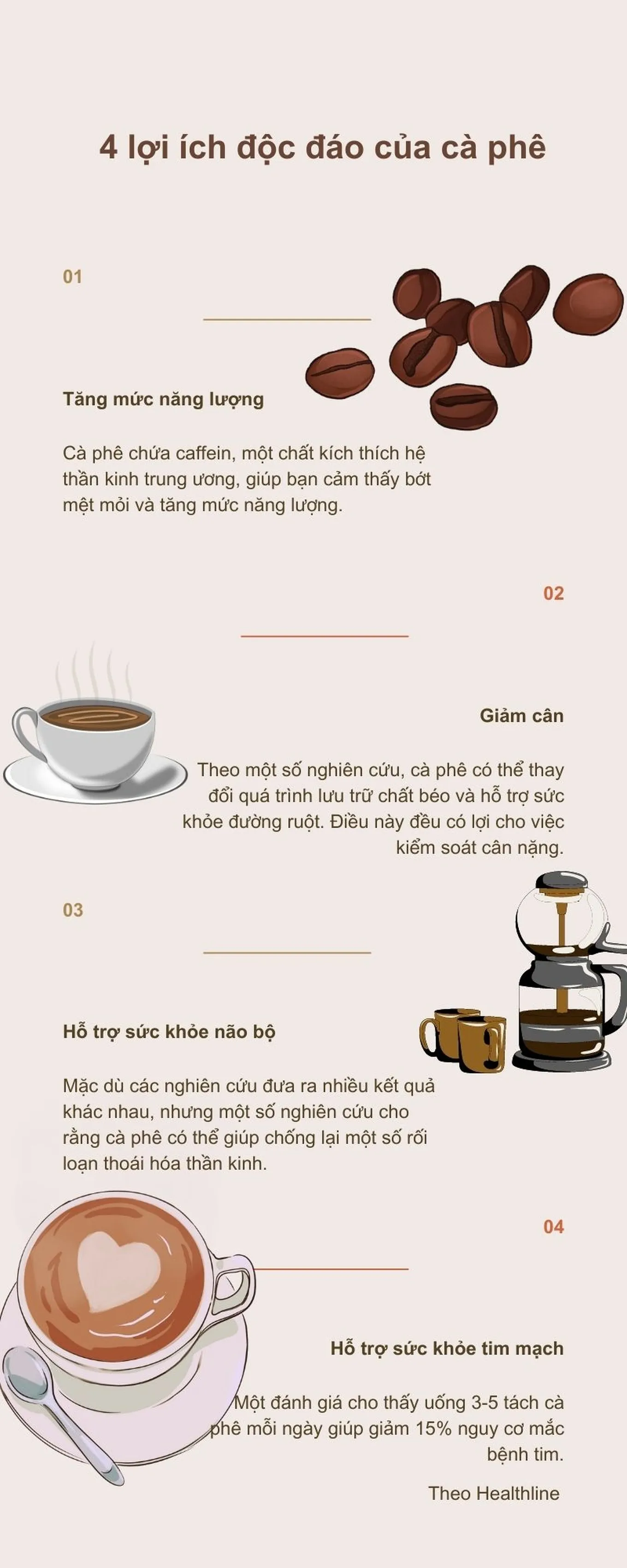 Cà phê rang sẫm màu