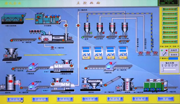 Dây chuyền công nghệ tái chế rác thải sinh hoạt thành than sạch của công ty phúc thiên long