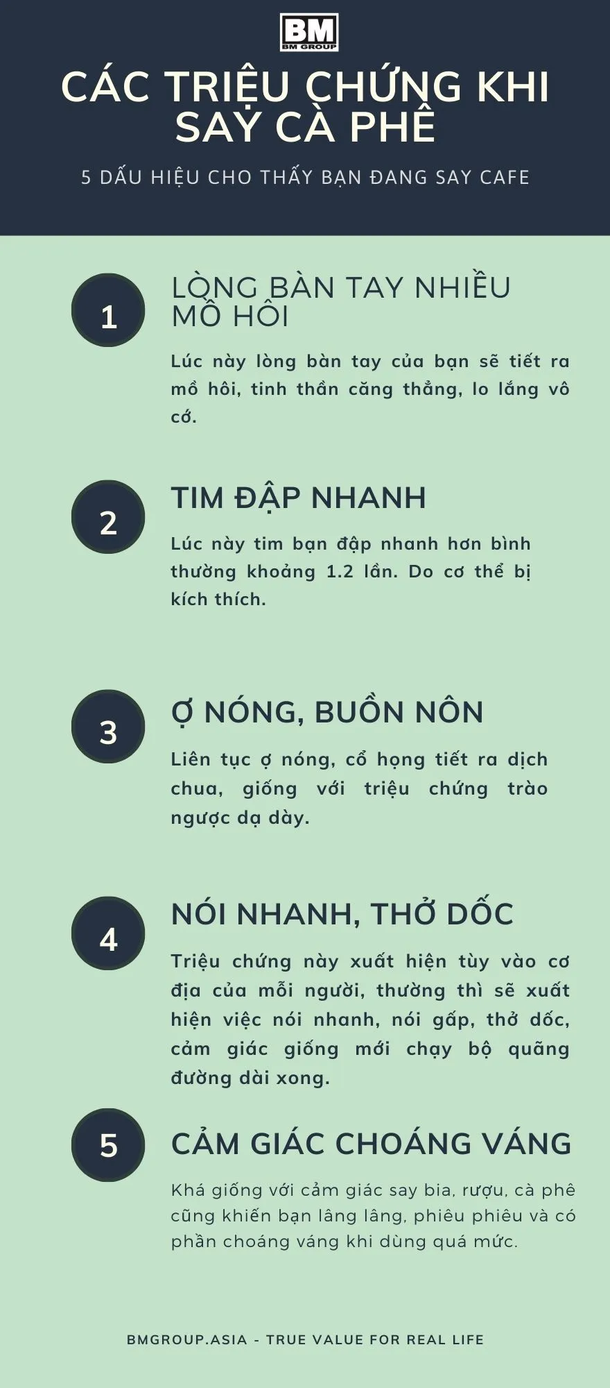 Hình ảnh minh họa các triệu chứng điển hình của việc say cà phê bao gồm run rẩy, tim đập nhanh và đổ mồ hôi, cảnh báo về mức caffeine vượt ngưỡng.