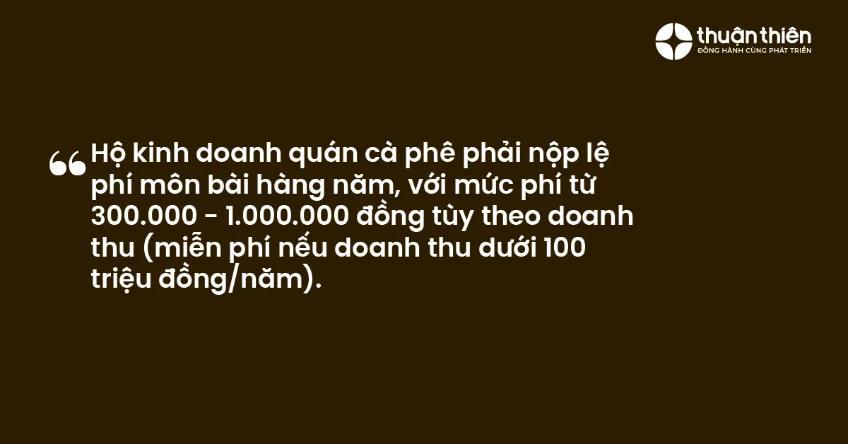 Hộ kinh doanh quán cà phê phải nộp lệ phí môn bài hàng năm, với mức phí từ 300.000 - 1.000.000 đồng tùy theo doanh thu (miễn phí nếu doanh thu dưới 100 triệu đồng năm)