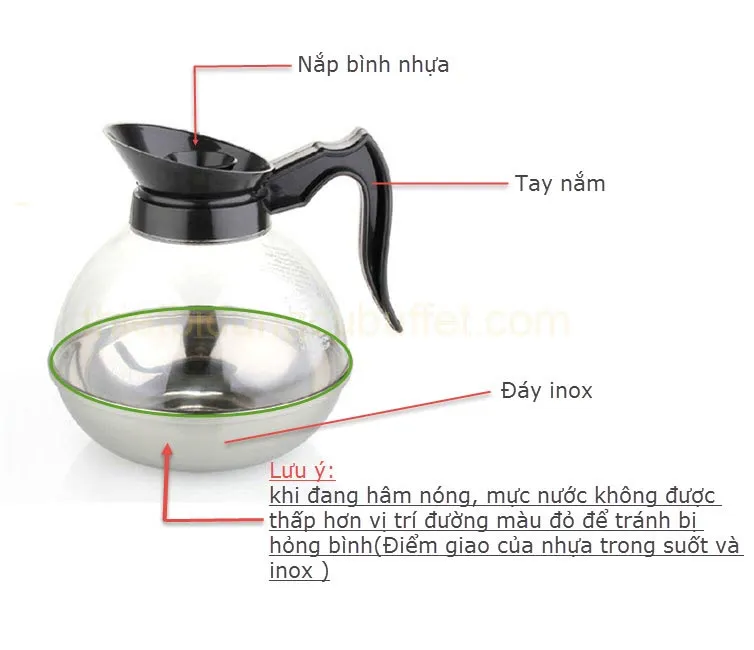 Hướng dẫn sử dụng chi tiết máy hâm nóng cà phê chuyên nghiệp