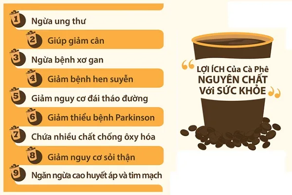 Lợi ích của việc uống cà phê nguyên chất đối với sức khỏe con người