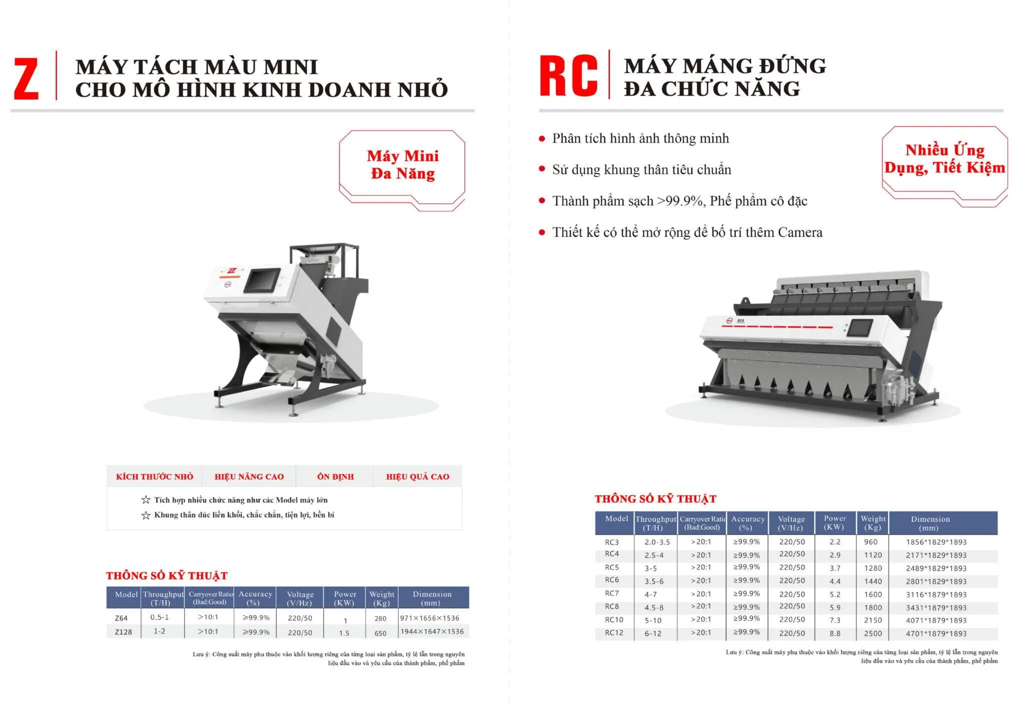 Mô hình máy tách màu cà phê 3 máng, minh họa cấu trúc máy phân loại quang học dòng RC với các máng trượt
