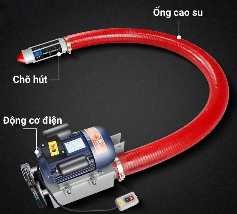 Nguyên lý hoạt động của máy hút cà phê thông qua lực đẩy từ trục vít xoắn
