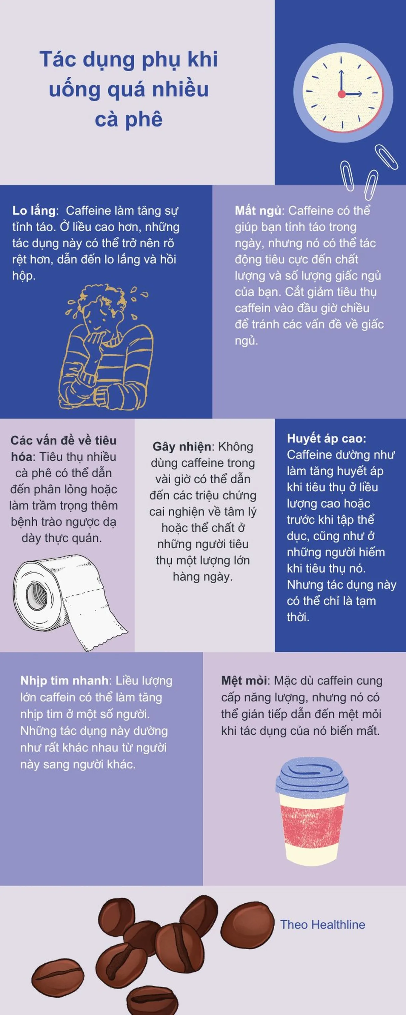 Sử dụng cà phê rang xay nguyên chất và kiểm soát liều lượng là cách tốt nhất cho người cao huyết áp
